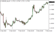 C:\fakepath\eurusd-09092025.png