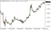C:\fakepath\eurusd-09092025.png