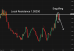 C:\fakepath\usdcad-09092025-4.png