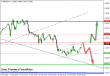 gbpusd 30092014-4.png