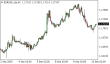 C:\fakepath\eurusd-10092025.png