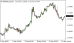 C:\fakepath\eurusd-10092025.png
