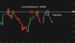 C:\fakepath\usdcad-10092025-1.png
