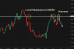 C:\fakepath\audusd-10092025-2.png