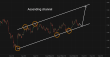 C:\fakepath\eurusd-10092025-6.png