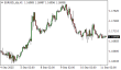 C:\fakepath\eurusd-11092025.png
