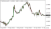 C:\fakepath\eurusd-11092025.png