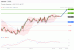 C:\fakepath\trader-11092025-10-zm.gif