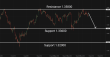 C:\fakepath\gbpusd-11092025-2.png