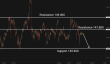 C:\fakepath\usdjpy-11092025-3.png