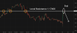 C:\fakepath\eurusd-11092025-4.png