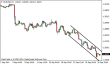 eurusd 01102014-1.png