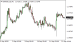 C:\fakepath\eurusd-12092025.png
