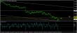 eurusd 01102014-3-analyza.jpg
