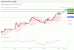 C:\fakepath\trader-12092025-13-zm.gif