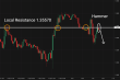 C:\fakepath\gbpusd-12092025-1.png