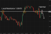 C:\fakepath\gbpusd-12092025-1.png