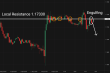 C:\fakepath\eurusd-12092025-2.png