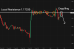 C:\fakepath\eurusd-12092025-2.png