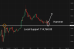 C:\fakepath\btcusd-12092025-3.png