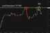 C:\fakepath\usdjpy-12092025-4.png