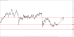 C:\fakepath\trader-12092025-50-zm.png