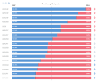 C:\fakepath\forex-pozice-15092025.png
