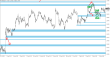 C:\fakepath\tydenik-eurusd-14092025-2.png