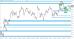C:\fakepath\tydenik-eurusd-14092025-2.png