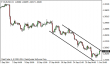 eurusd 02102014-1.png
