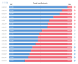 C:\fakepath\forex-pozice-16092025.png