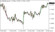 C:\fakepath\eurusd-16092025.png
