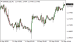 C:\fakepath\eurusd-16092025.png