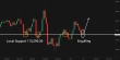 C:\fakepath\btcusd-16092025-1.png