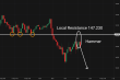 C:\fakepath\usdjpy-16092025-2.png