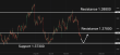 C:\fakepath\usdcad-16092025-3.png