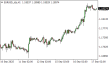 C:\fakepath\eurusd-17092025.png