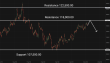 C:\fakepath\btcusd-17092025-3.png