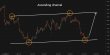 C:\fakepath\usdcad-17092025-5.png