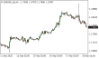 C:\fakepath\eurusd-18092025.png