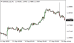 C:\fakepath\eurusd-18092025.png