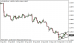 eurusd 03102014-1.png