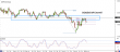 gbpcad 03102014-2.png