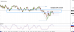 gbpcad 03102014-2.png