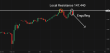 C:\fakepath\usdjpy-18092025-4.png