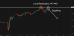 C:\fakepath\usdjpy-18092025-4.png