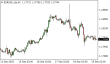 C:\fakepath\eurusd-19092025.png