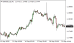 C:\fakepath\eurusd-19092025.png