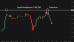 C:\fakepath\usdjpy-19092025-1.png