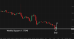 C:\fakepath\eurusd-19092025-2.png
